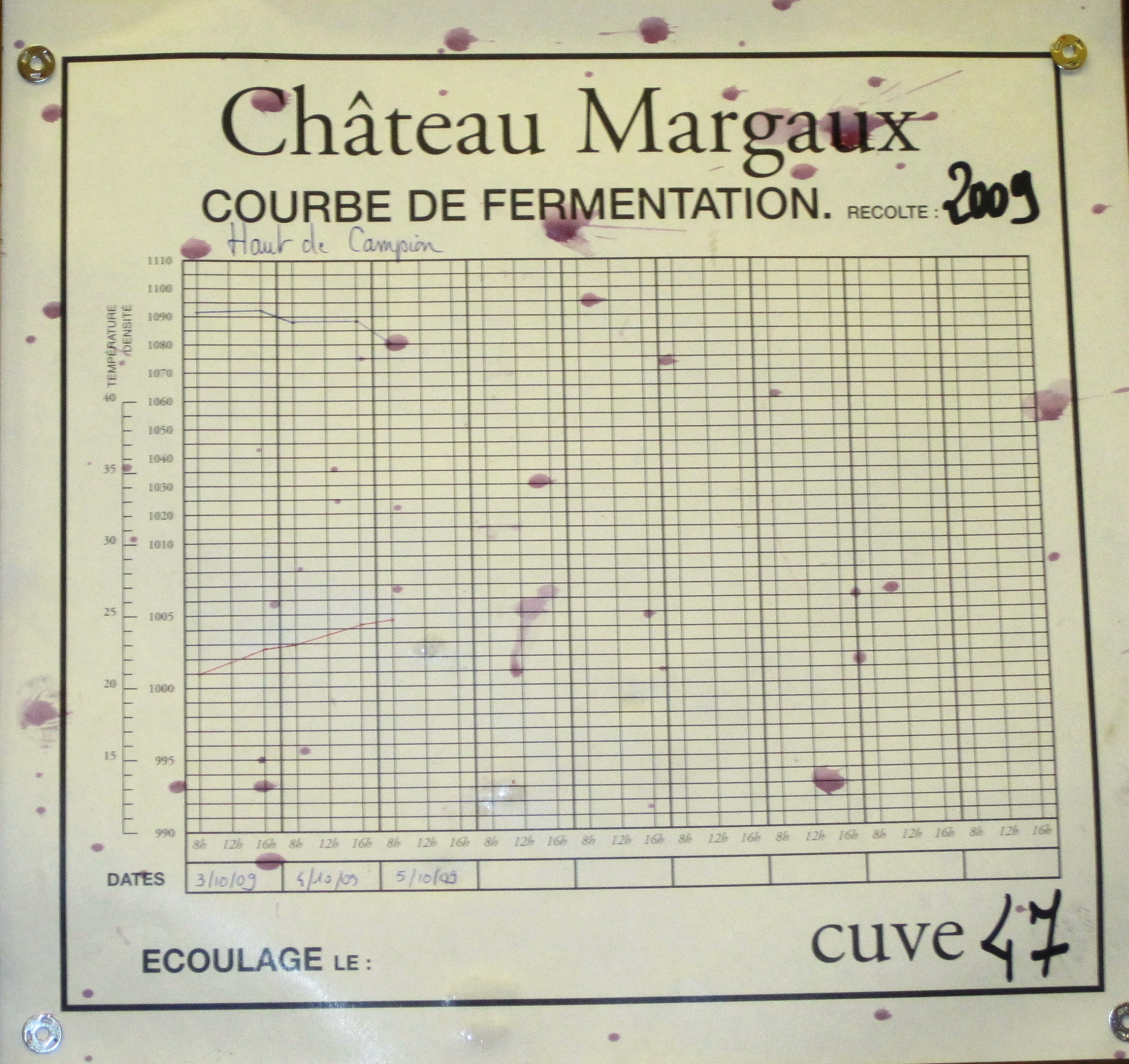 Margaux paper The Wine Cellar Insider