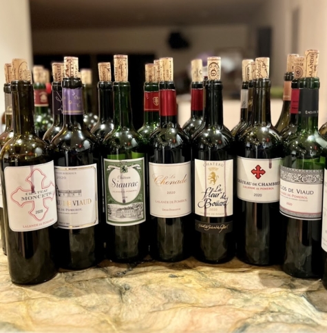 2020 Lalande de Pomerol Buying Guide for all the Top Wines